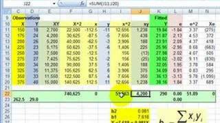 FRM Regression 2 Ordinary Least Squares OLS [upl. by Annovy650]