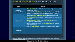 How to Analyze a Business Case Study [upl. by Suiramed]