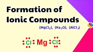 What are Ionic Bonds  Properties of Matter  Chemistry  FuseSchool [upl. by Dorran]