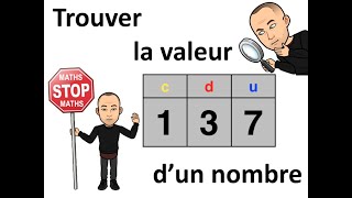 CYCLE 2 NUMÉRATION MATHS quotTrouver la valeur dun nombre avec le tableau de numérationquot [upl. by Dallis]