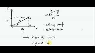 Fisica  Lezione 08  Componenti di un Vettore  Tutorial di Fisica [upl. by Waterer]