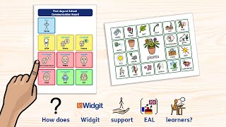 How does Widgit support EAL learners [upl. by Mall]