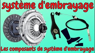 les éléments dembrayage de voiture ​ [upl. by Htenek]