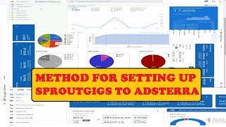 STEP by STEP Method for Adsterra Arbitrage with Sproutgigs [upl. by Cousin]