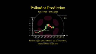 Nov 16 2024 DOT  TAO  STX  TON Price Prediction [upl. by Imyaj]