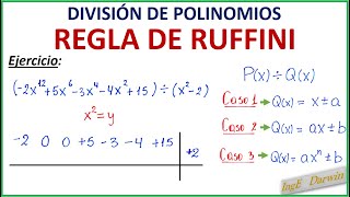 REGLA DE RUFFINI  CASOS PARA DIVIDIR POLINOMIOS [upl. by Kalman]