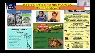 Top 10 Advanced Courses to Pursue After MSc ZoologyIndia MScZoologyGraduatesCareerPathInZoology [upl. by Cybil246]