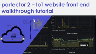 IoT website front end walkthrough tutorial [upl. by Ayenat]