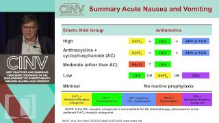 Improving Antiemetic Control Evidencebased Guidelines and Future Therapies [upl. by Sikras]