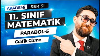 Parabol 5Ders  Parabolün Grafiğini Çizme  11Sınıf Konu Anlatımı  Akademi Serisi [upl. by Drazze934]