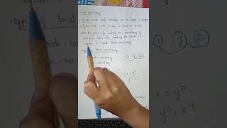 Module 3Part10Local consistency Node consistency Malayalam video KTU CSEAI [upl. by Kirk]