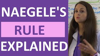 Naegeles Rule Example with Practice Questions for Maternity Nursing NCLEX Review Nageles Rule [upl. by Artimed774]