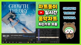 최신가요 실시간 인기차트 2024년 9월 5일 1주차 멜론차트 X 종합차트 노래모음 KPOP 플레이리스트 [upl. by Radnaxela]