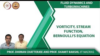 Vorticity Stream function Bernoullis equation [upl. by Perpetua]