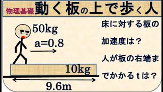 物理基礎 運動方程式 動く板の上での運動 [upl. by Sy]