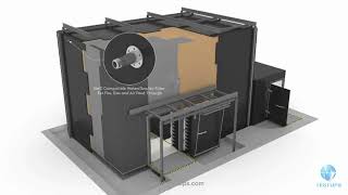 Anechoic Chambers for EMC RF Antenna Measurements [upl. by Ball]