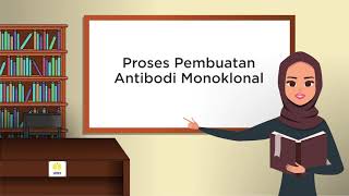 Teknologi Hibridoma dalam Pembuatan Antibodi Monoklonal [upl. by Morse]