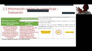 Capacitación Docente Planeación Didáctica 2024 UTTehuacán [upl. by Binnings]