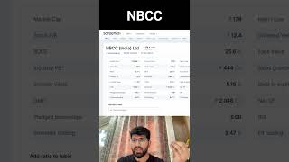 NBCC Target nbcc [upl. by Aneleairam]