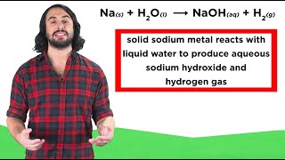 Writing Chemical Equations in Words [upl. by Threlkeld]