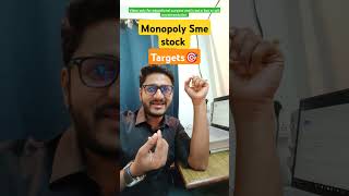 Monopoly SME stockkotyarkshare undervaluedstocks trading sme smestocksmultibagger nifty [upl. by Bridges]