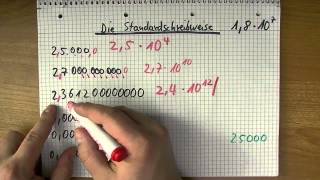 Standardschreibweise von Zehnerpotenzen [upl. by Dudley]