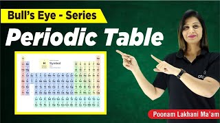 Periodic Table  Periodic Table Class 11  IIT JEENEET Chemistry  Poonam mam  ATP STAR KOTA [upl. by Thanh176]