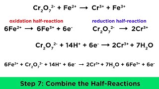 Balancing Redox Reactions in Acidic and Basic Conditions [upl. by Nwahsad]