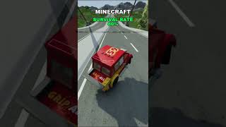 manakah game terbaik shortvideo shorts beamngdrive gaming gameplay youtubeshorts beamng [upl. by Pelletier]