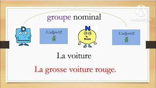 quest ce quun groupe nominal [upl. by Toby]