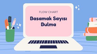 Flow Chart  Basamak Sayısı Bulma Algoritması [upl. by Vachel]