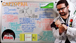 💊 Captopril quotCapotenquot Antihipertensivo [upl. by Lauter]