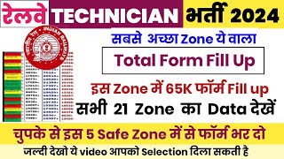 RRB Technician Safe zone 2024  RRB Technician Total Form fill up 2024 RRB Technician safe zone [upl. by Perl]