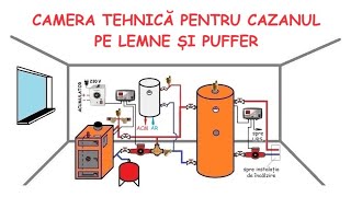 📌Camera tehnică pentru cazanul pe lemne și puffer  Instalații Vlog🔥 [upl. by Irrehs782]