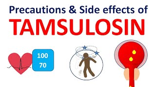 Tamsulosin HCl 04 mg capsules Flomax for BPH  Precautions amp side effects [upl. by Otrebireh752]