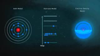 ABC Zoom  Electrons and photons absorption and transmission of light [upl. by Yllut]