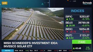 GDX DJT TAN Investment Ideas [upl. by Eadahs975]