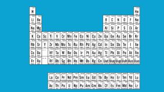 A Tabela é mesmo Periódica [upl. by Salene]