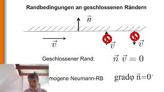 Hydrodynamik 5 Potentialströmungen in MATLAB [upl. by Umont]