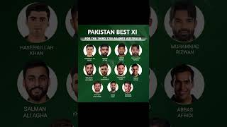 Pakistan vs australia 3rd t20 squad cricket shorts trending fyp [upl. by Nilyac]