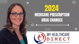 Medicare 2024 Part D Prescription Drug Changes [upl. by Lais]