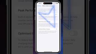 Optimised Battery Charging on iPhone Improve lifespan [upl. by Ennaylloh]