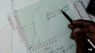 STATISTICS  OGIVE CURVE [upl. by Justino]