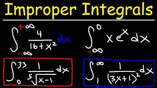 Improper Integrals  Convergence and Divergence  Calculus 2 [upl. by Nestor]