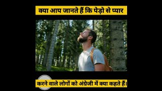 DENDROPHILE meaning in Hindi and English  Daily new word  Vocab universe [upl. by Reinal]