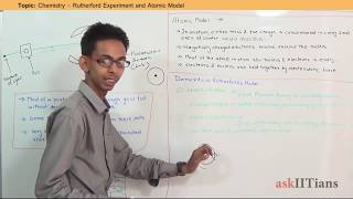 Rutherford Experiment amp Rutherford atomic Model Chemistry11th IIT JEE MainAdvNEET  askIITians [upl. by Forbes521]