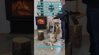 Kindling Cracker XL Is Safe And Easy To Use [upl. by Acysej913]