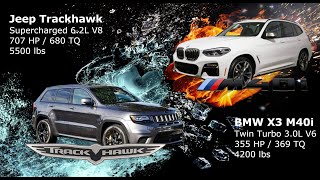 Jeep TrackHawk vs BMW X3 M40i [upl. by Paza]