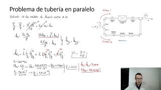 Ejercicio Instalación Hidráulica método de Hunter    LINK EN LA DESCRIPCION [upl. by Yarrum]