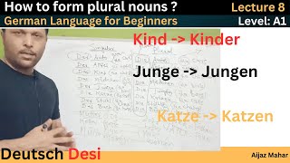 How to form plural nouns  Lecture 8 [upl. by Tristram398]